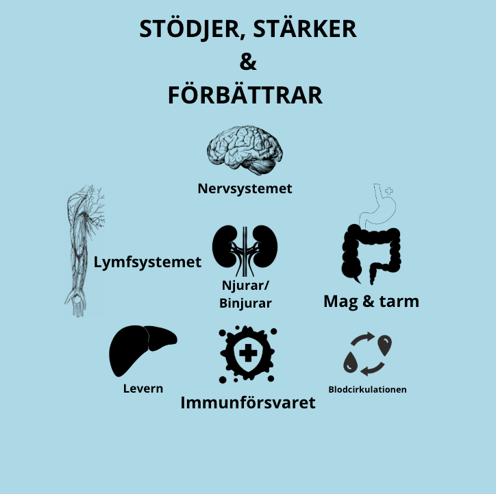 Lakritsrot, Ekologisk 100g