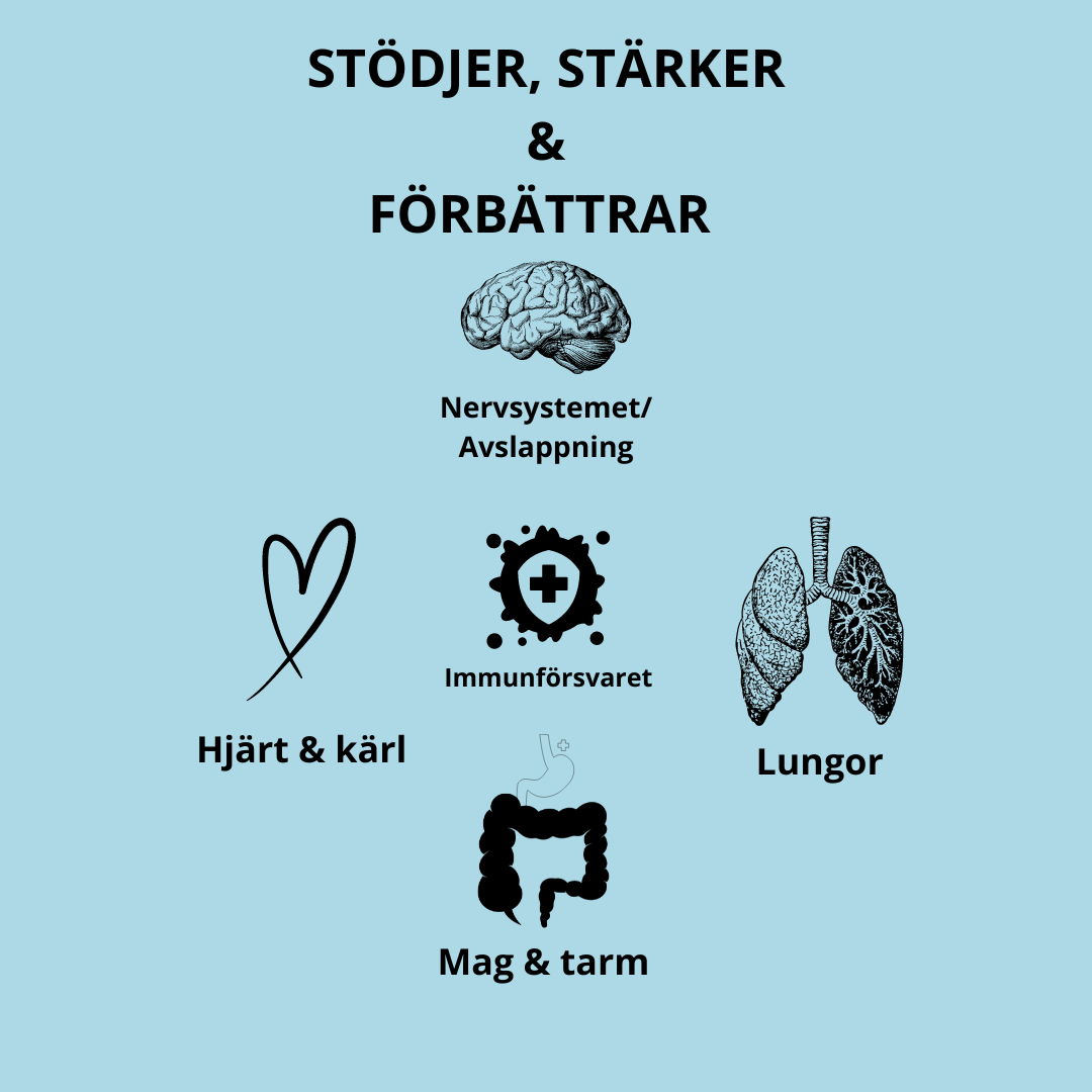 Dämpa ångest, stress & Slappna av nu (Ekologisk), 50g