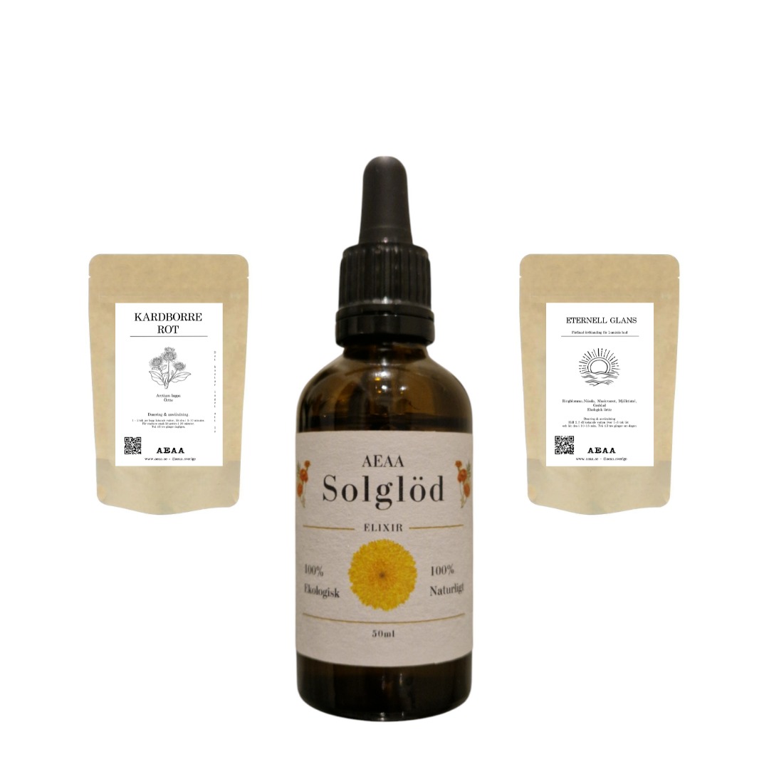 SKIN RESET KIT